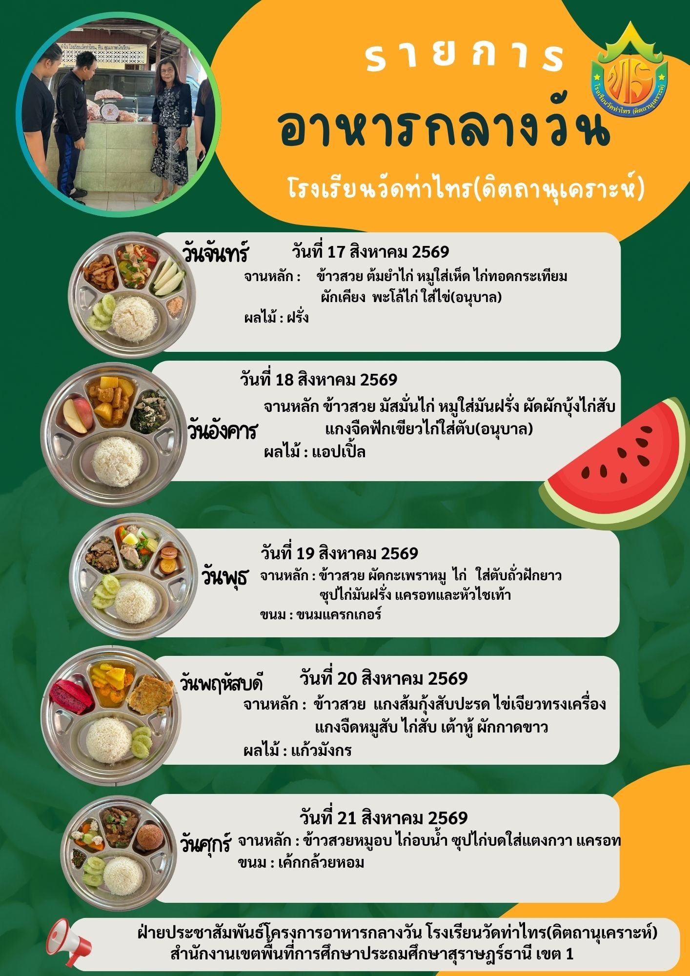 ภาพจัดอาหาร สัปดาห์ที่ 14
