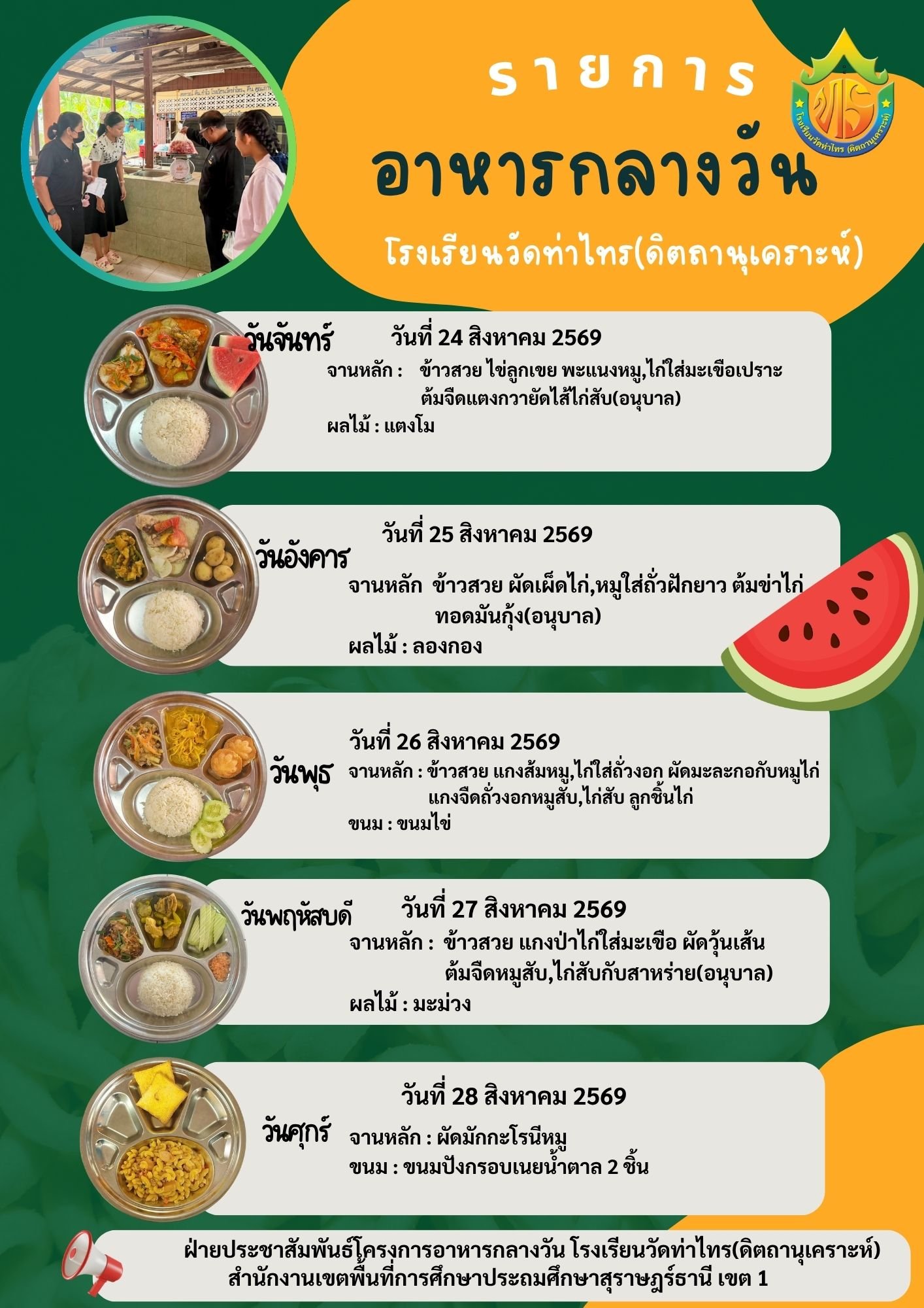 ภาพจัดอาหาร สัปดาห์ที่ 15