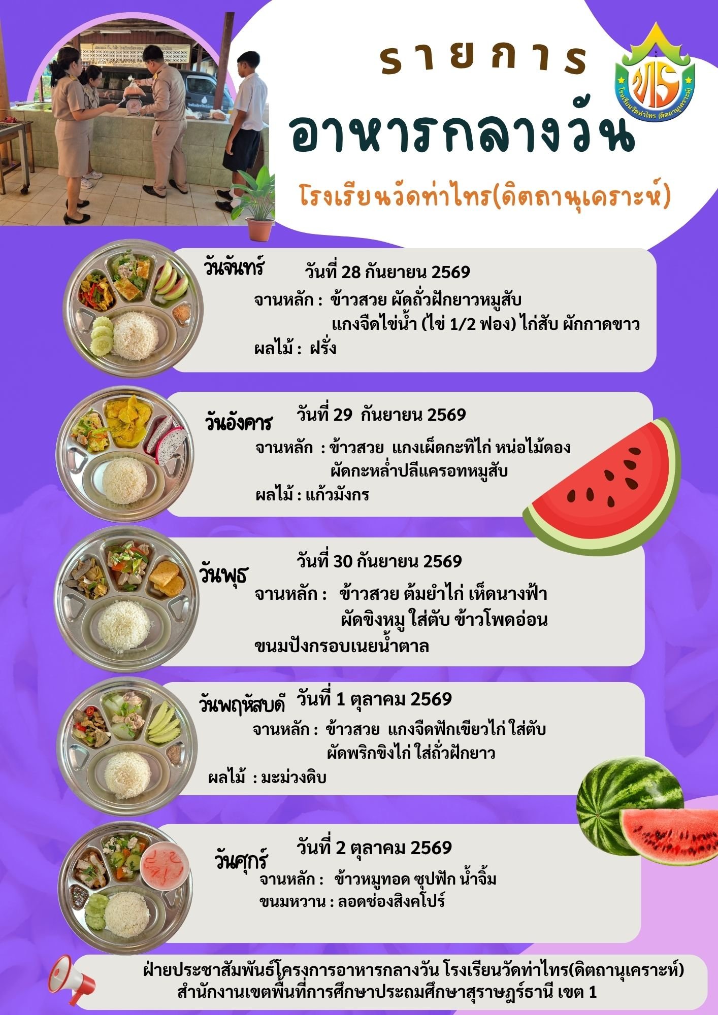 ภาพจัดอาหาร สัปดาห์ที่ 20